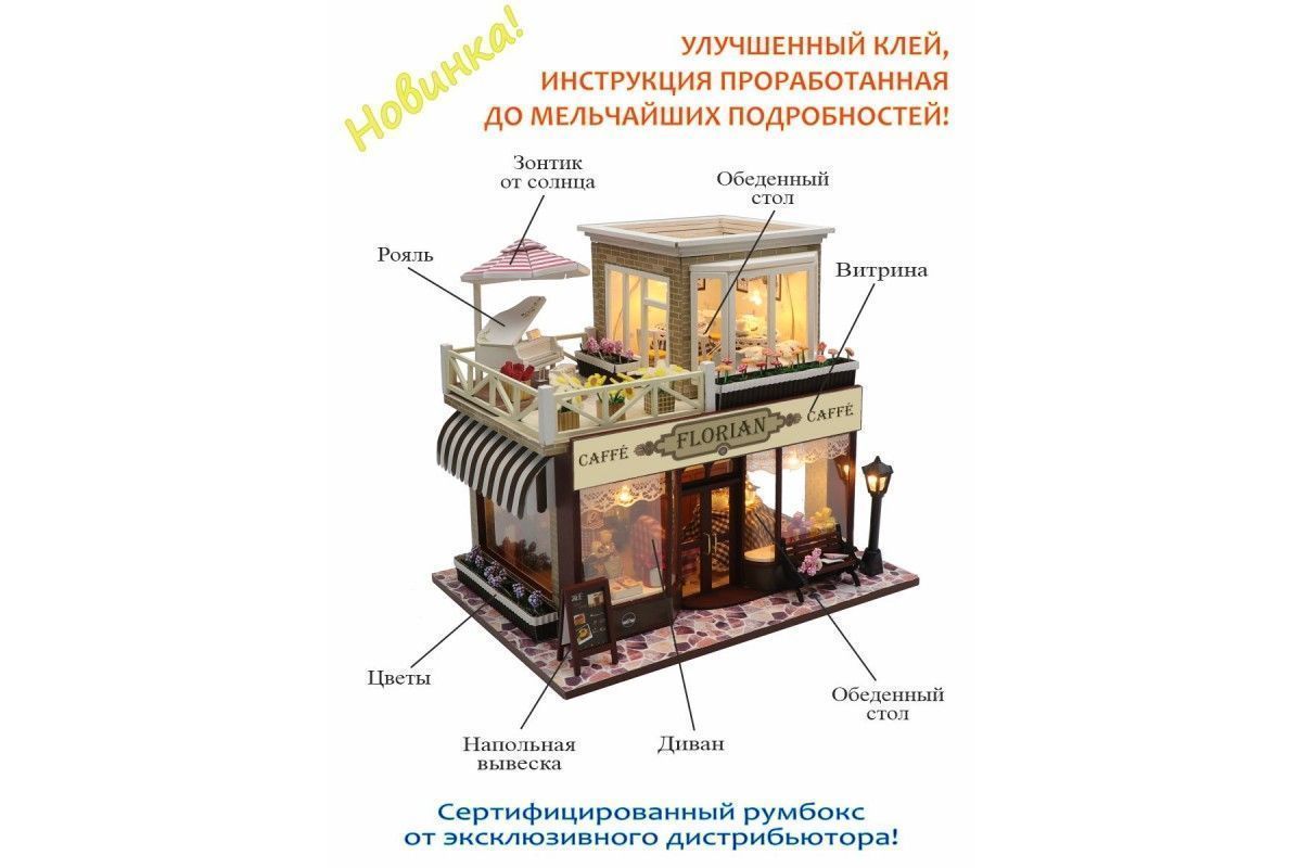 Купить Румбокс, интерьерный конструктор MiniHouse Серия: Известные кафе мира "Сaffe Demel" оптом